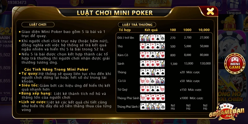 Tìm hiểu quy định khi chơi Mini Poker trước khi tham gia