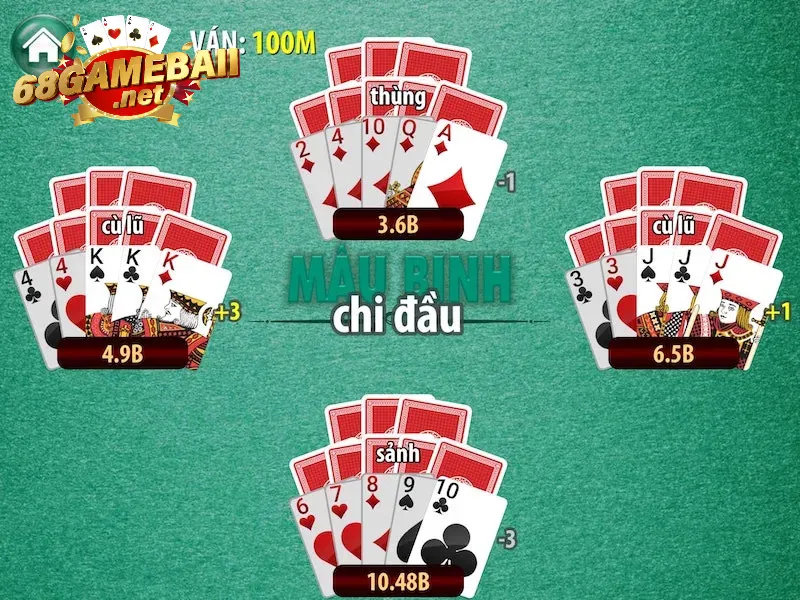 Đôi nét về game bài Mậu binh